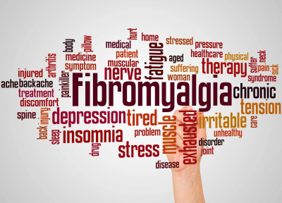 Symptomen van Fibromyalgie.